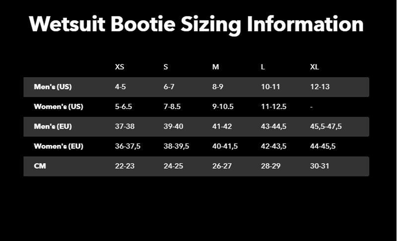 Patagonia R4 Yulex Hybrid Booties in Black -1